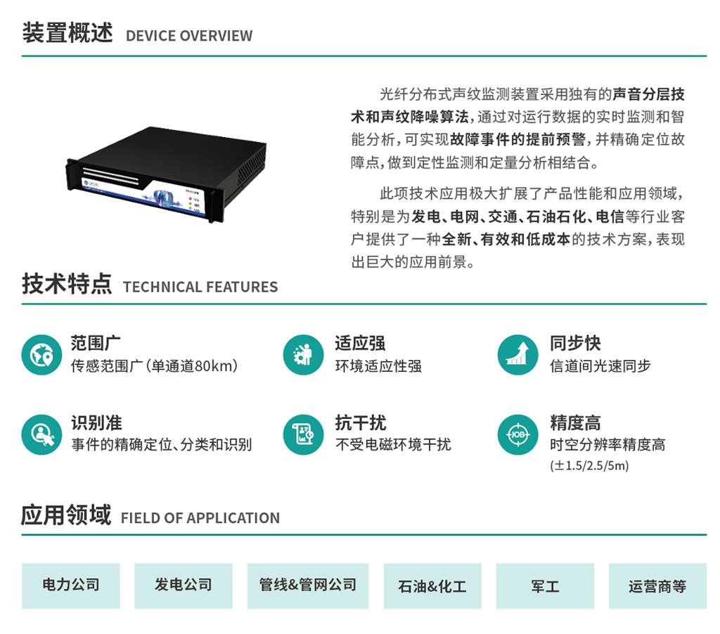 光纤分布式声纹监测装置（images 2）