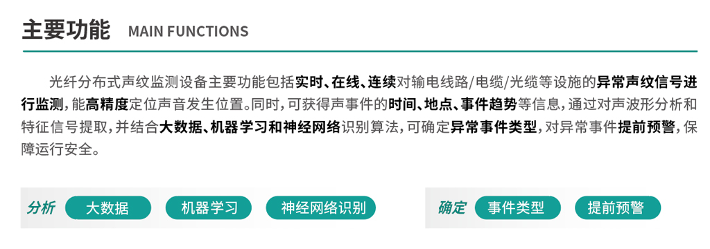 光纤分布式声纹监测装置（images 3）