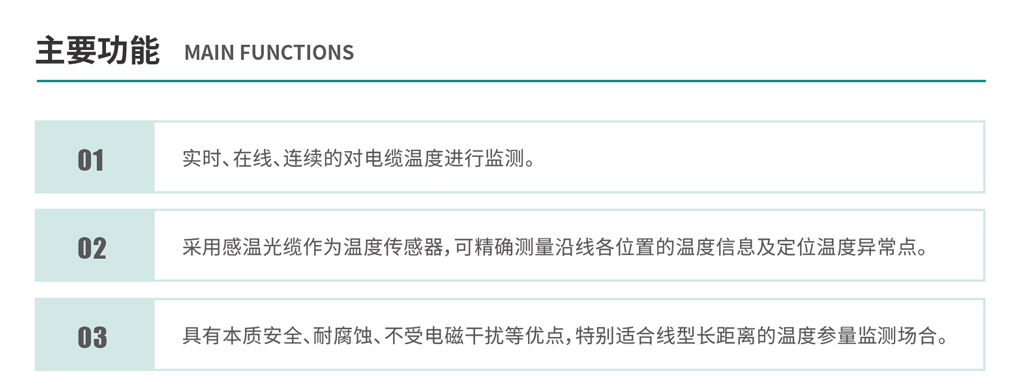 光纤分布式温度监测装置(images 3)