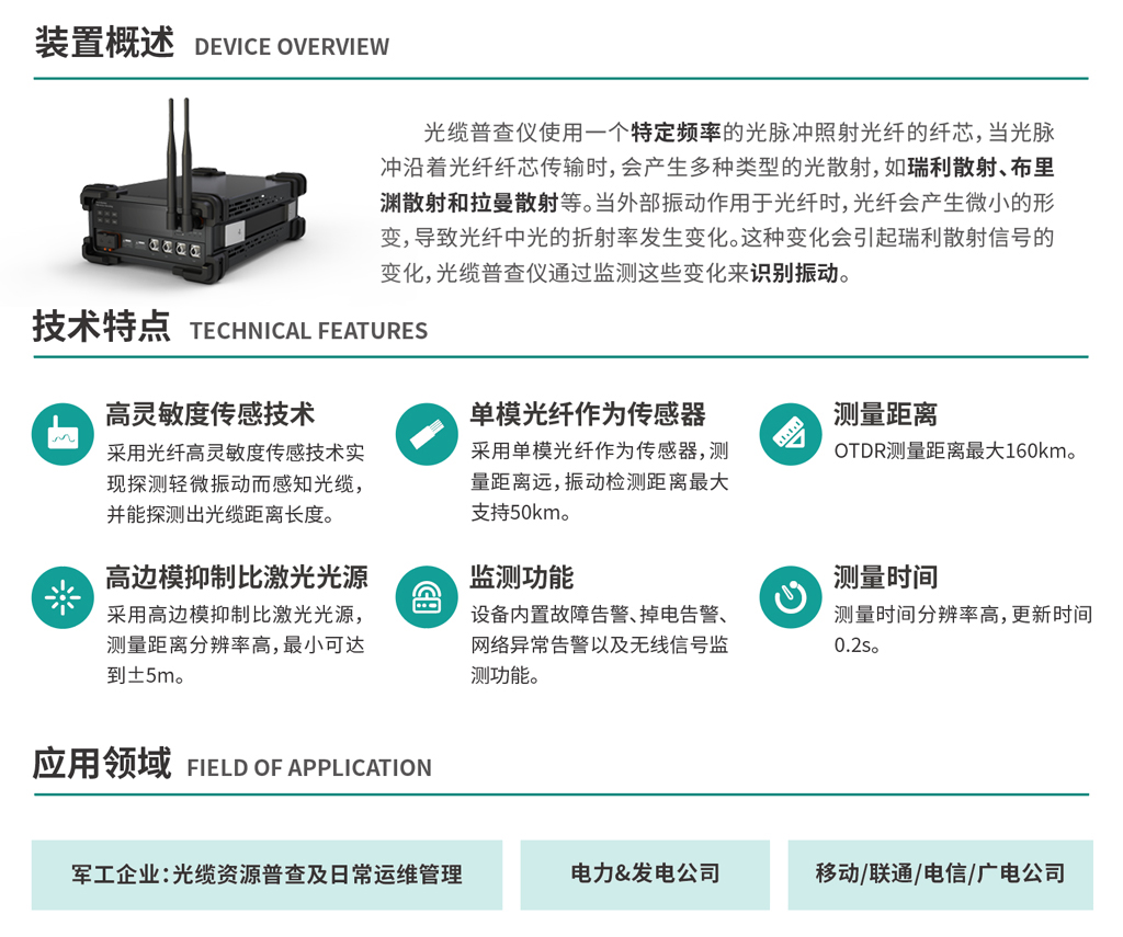 光缆普查仪（images 2）