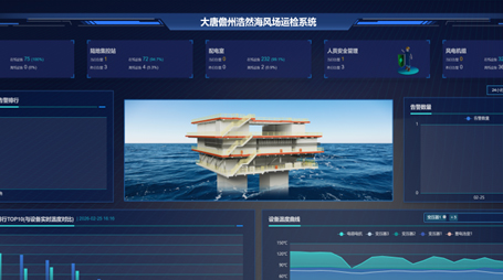 海南儋州项目